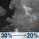 Tuesday Night: A chance of showers and thunderstorms before 7pm, then a slight chance of showers and thunderstorms. Mostly cloudy, with a low around 61. Tuesday Night: Chance Showers And Thunderstorms then Slight Chance Showers And Thunderstorms