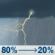 Saturday: Showers and thunderstorms before 2pm. Cloudy. High near 61, with temperatures falling to around 53 in the afternoon. West southwest wind 10 to 20 mph, with gusts as high as 35 mph. Chance of precipitation is 80%. New rainfall amounts between a half and three quarters of an inch possible. Saturday: Showers And Thunderstorms