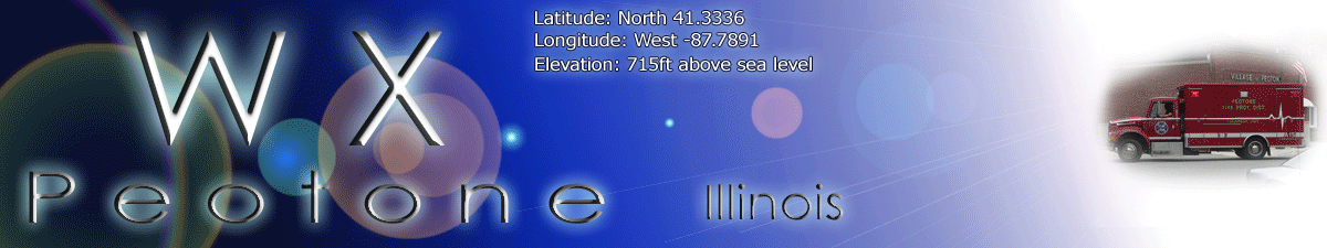 Peotone's First Weather Station