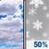 Sunday: Mostly Cloudy then Chance Snow