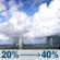 Sunday: A chance of showers and thunderstorms after 11am. Partly sunny. High near 84, with temperatures falling to around 80 in the afternoon. South wind 5 to 15 mph, with gusts as high as 25 mph. Chance of precipitation is 40%. New rainfall amounts between a quarter and half of an inch possible. Sunday: Chance Showers And Thunderstorms