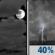 Friday Night: Mostly Cloudy then Chance Showers And Thunderstorms