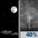 Friday Night: Mostly Clear then Chance Showers And Thunderstorms