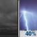 Tonight: Cloudy then Chance Showers And Thunderstorms