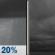 Saturday Night: Isolated Rain Showers then Cloudy