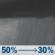 Friday Night: Scattered rain showers before 1am. Partly cloudy, with a low around 37. North northwest wind 10 to 20 mph, with gusts as high as 35 mph. Chance of precipitation is 50%. Friday Night: Scattered Rain Showers