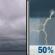 Today: Cloudy then Scattered Showers And Thunderstorms