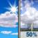 Thursday: Patchy Frost then Scattered Showers And Thunderstorms