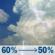 Wednesday: Showers and thunderstorms likely before 1pm, then a chance of showers and thunderstorms. Partly sunny, with a high near 82. Wednesday: Showers And Thunderstorms Likely