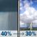 Friday: A chance of rain showers before 1pm, then a slight chance of showers and thunderstorms. Partly sunny, with a high near 74. Friday: Chance Rain Showers then Slight Chance Showers And Thunderstorms