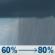 Thursday: Patchy drizzle and scattered rain showers between 7am and 10am, then rain showers and patchy drizzle. Mostly cloudy, with a high near 68. East southeast wind 5 to 10 mph. Chance of precipitation is 80%. New rainfall amounts between a tenth and quarter of an inch possible. Thursday: Patchy Drizzle then Rain Showers