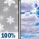 Sunday: Snow likely before noon. Mostly cloudy. High near 30, with temperatures falling to around 20 in the afternoon. North northeast wind 5 to 15 mph, with gusts as high as 25 mph. Chance of precipitation is 100%. New snow accumulation of less than one inch possible. Sunday: Snow Likely then Mostly Cloudy