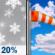 Wednesday: Slight Chance Snow Showers then Mostly Sunny