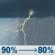 Sunday: Showers and thunderstorms. Mostly cloudy, with a high near 71. Northeast wind 5 to 15 mph, with gusts as high as 25 mph. Chance of precipitation is 90%. Sunday: Showers And Thunderstorms