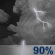 Tuesday Night: Chance Showers And Thunderstorms then Showers And Thunderstorms