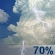 Monday: A chance of showers and thunderstorms before 9am, then showers and thunderstorms likely between 9am and 2pm, then a chance of showers and thunderstorms. Mostly cloudy. High near 80, with temperatures falling to around 77 in the afternoon. South southwest wind 15 to 20 mph, with gusts as high as 30 mph. Chance of precipitation is 70%. New rainfall amounts between a quarter and half of an inch possible. Monday: Chance Showers And Thunderstorms then Showers And Thunderstorms Likely