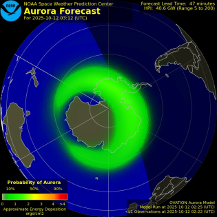 Current Southern hemispheric power input map