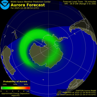 Current Southern hemispheric power input map