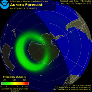 Current Southern hemispheric power input map