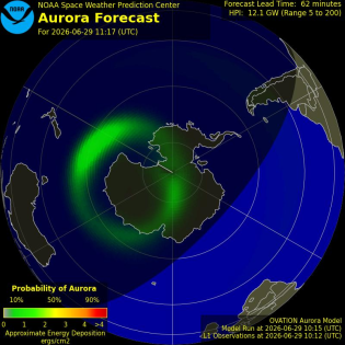 Current Southern hemispheric power input map