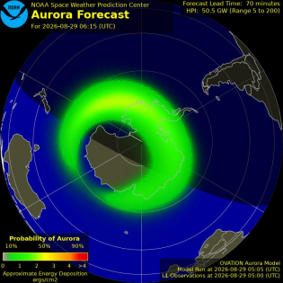 Current Southern hemispheric power input map