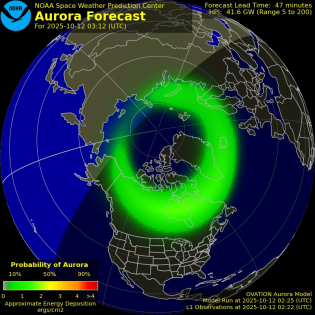 Current Northern hemispheric power input map