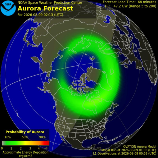 Current Northern hemispheric power input map