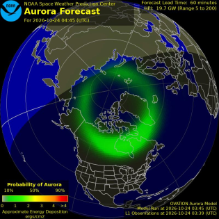 Current Northern hemispheric power input map